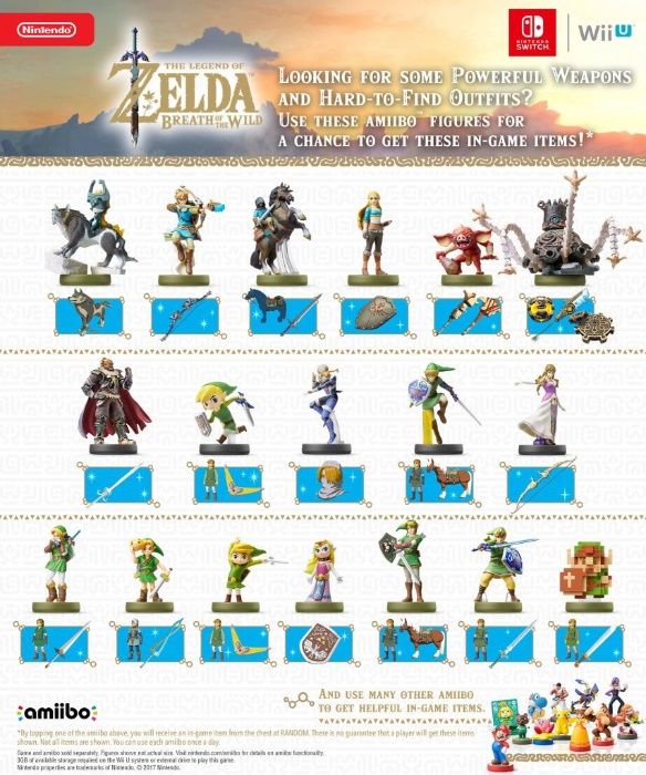 Amiibo Coins - Pack Legend of Zelda Breath of the Wild