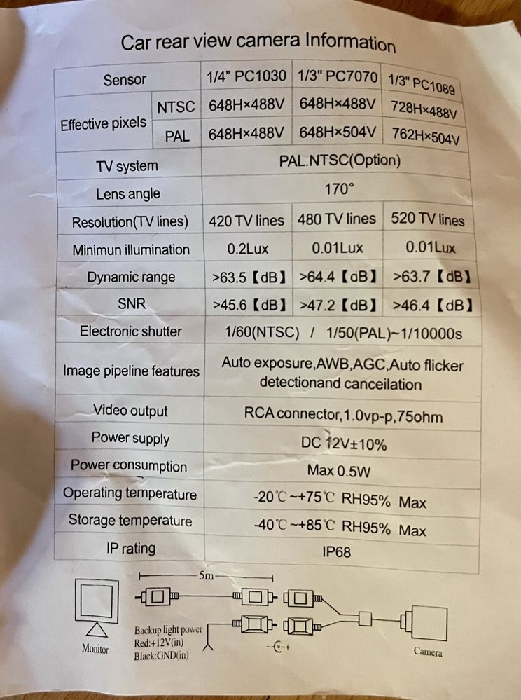 Kamera cofania do samochodu NOWA [4 światła LED]