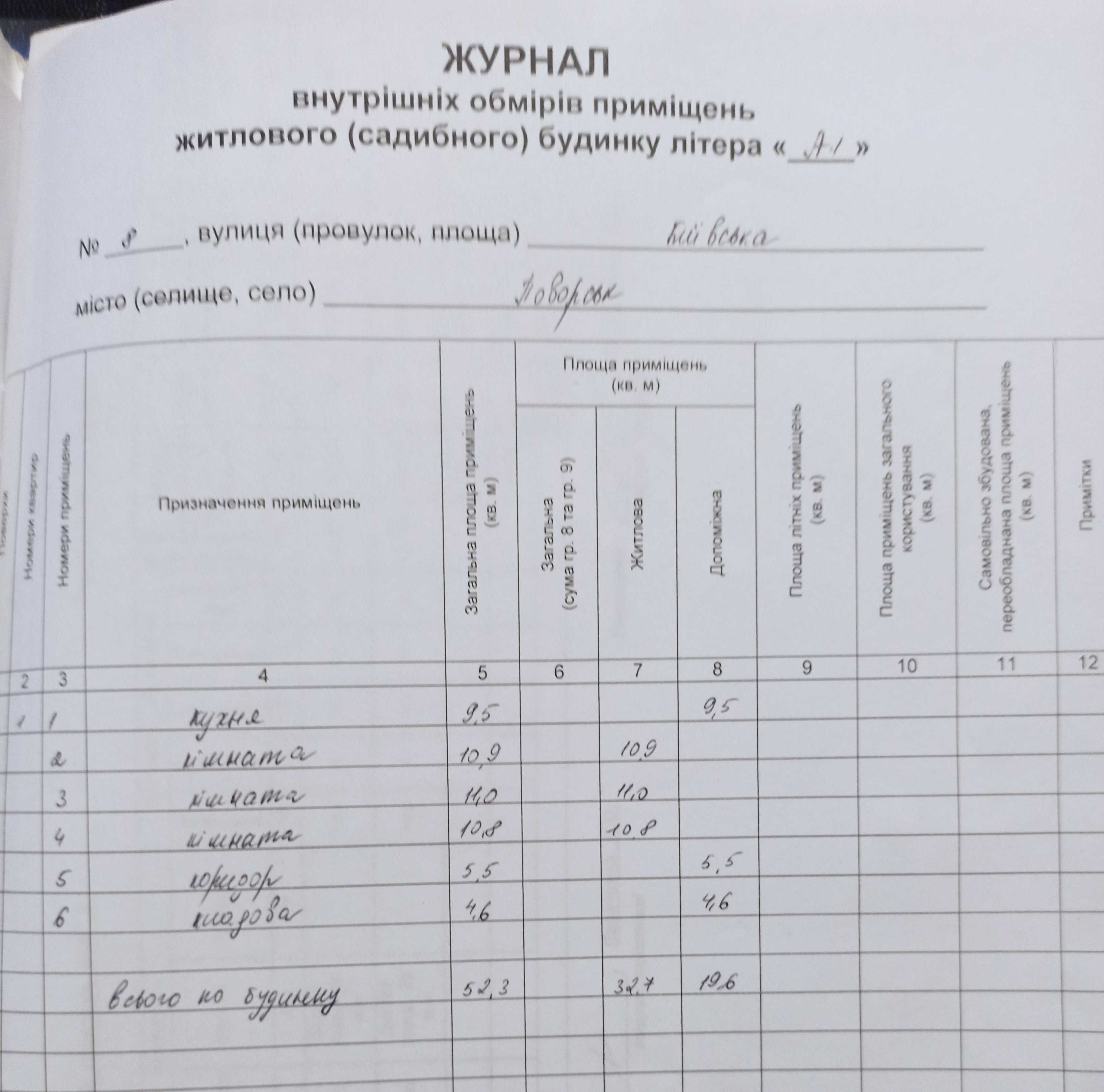 Житловий будинок