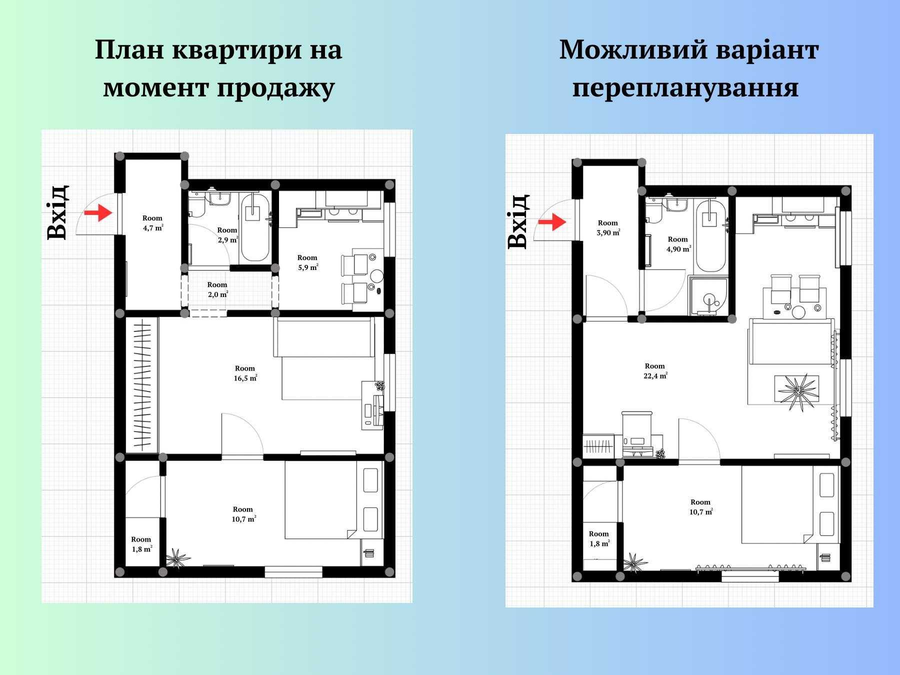 Квартира в центрі міста по вул. Нововолинська