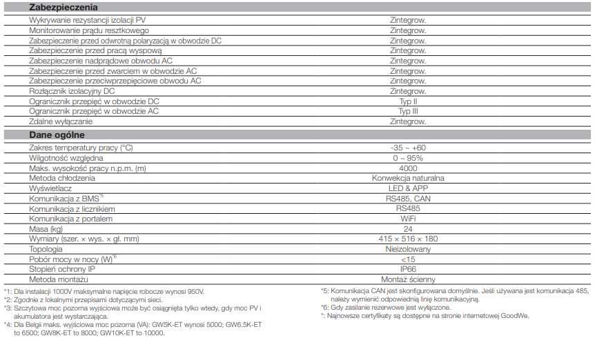 Falownik Inwerter Hybrydowy GoodWe GW8K-ET PLUS (16A)