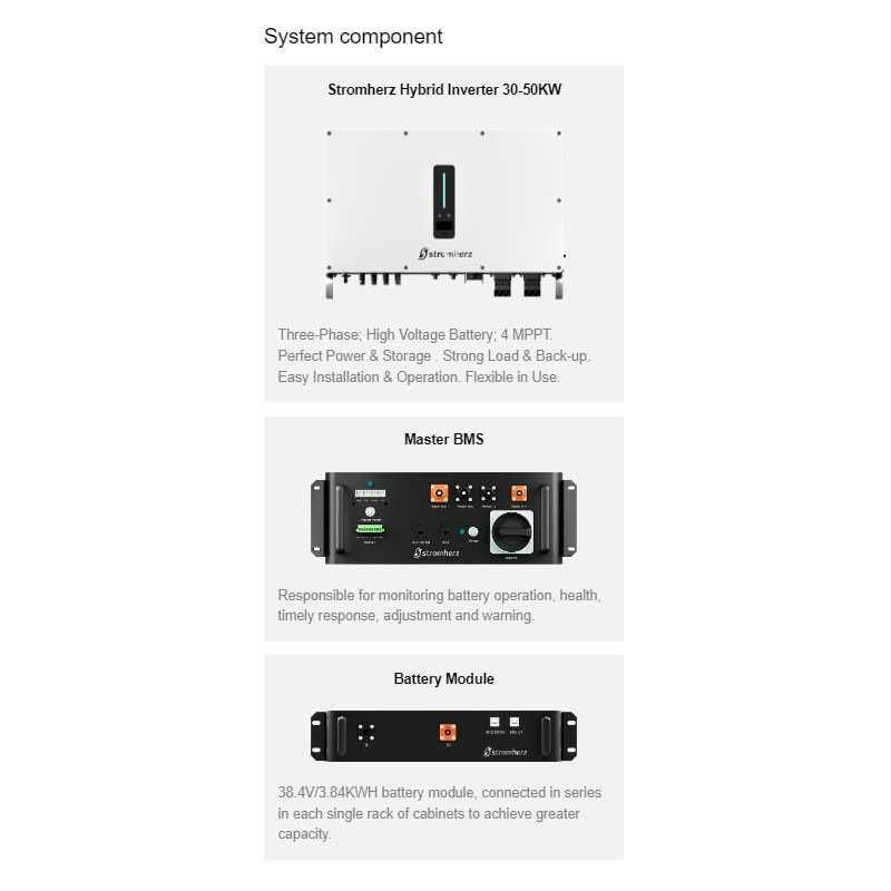 Гибридная станция Stromherz S-30K-3Р 30кВт 380В LiFePo4 17шт 65кВтч