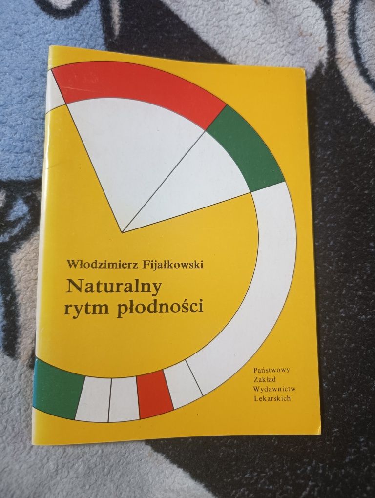 Naturalny rytm płodności
