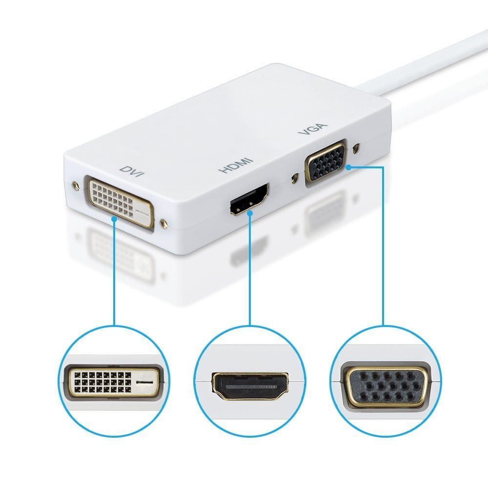 Adapter mini DP DisplayPort na VGA / DVI / HDMI 3w1 przejściówka