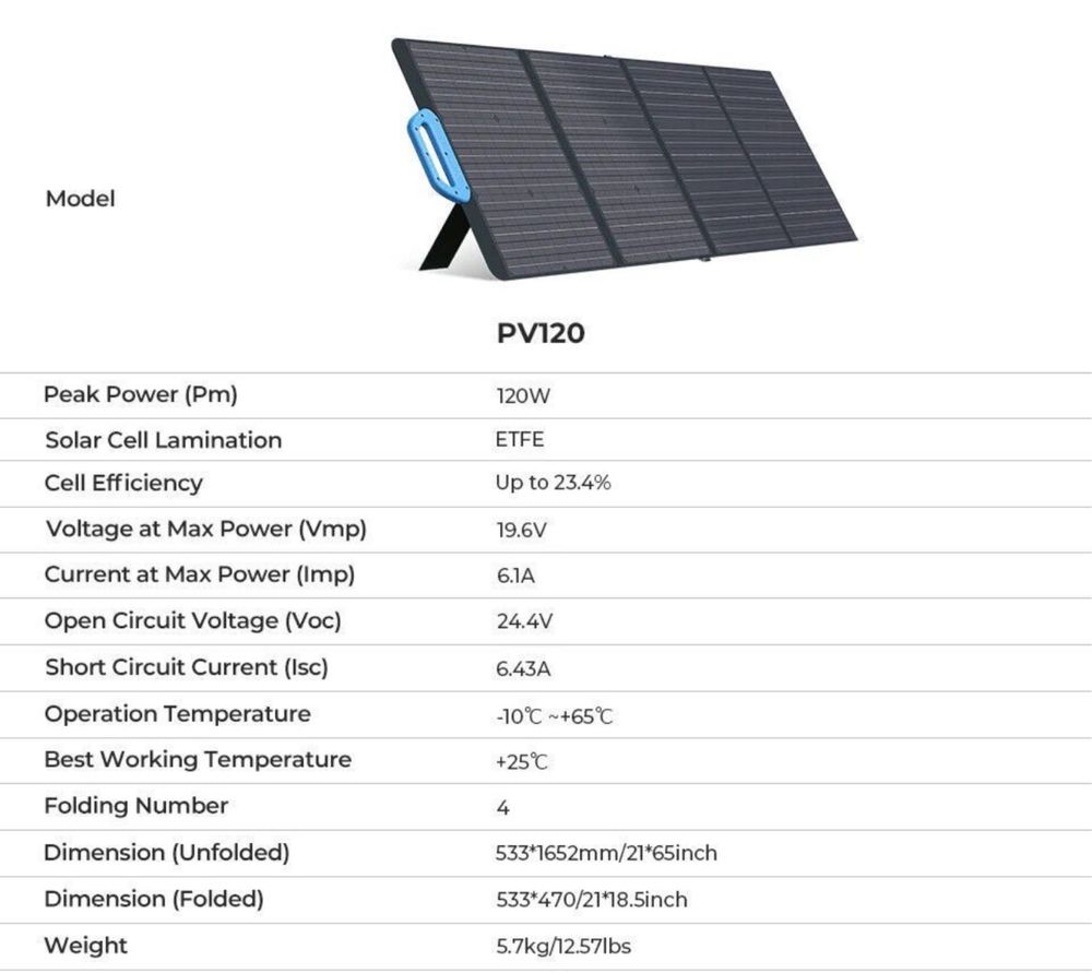 Портативна Сонячна панель BLUETTI 120W (PV120) для Ecoflow, Bluetti
