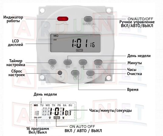 Таймер недельный CN101А 220В 16А реле времени суточное программируемый