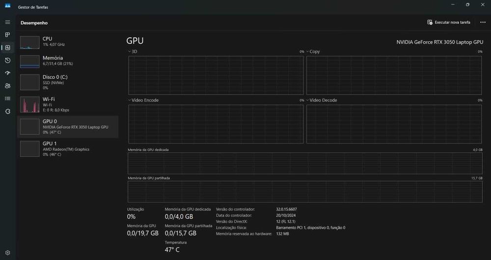 ASUS ROG Strix G513 – Excelente Estado