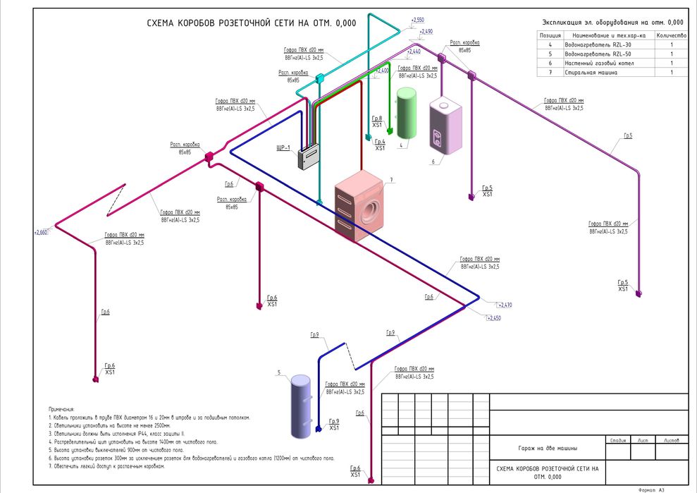 Проектування електрики, проект електрики, проект електроопалення