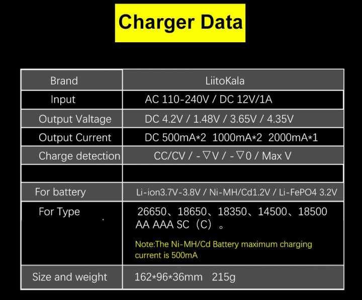 Оригинал! Зарядное устройство LiitoKala Lii-PD2 18650 21700 26650