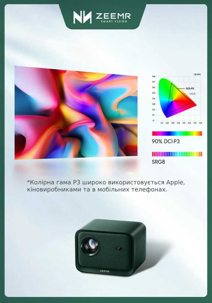 Проектор ZEEMR Z1 Mini (АКЦІЯ -10%) Dark blue/White (*Київ*)