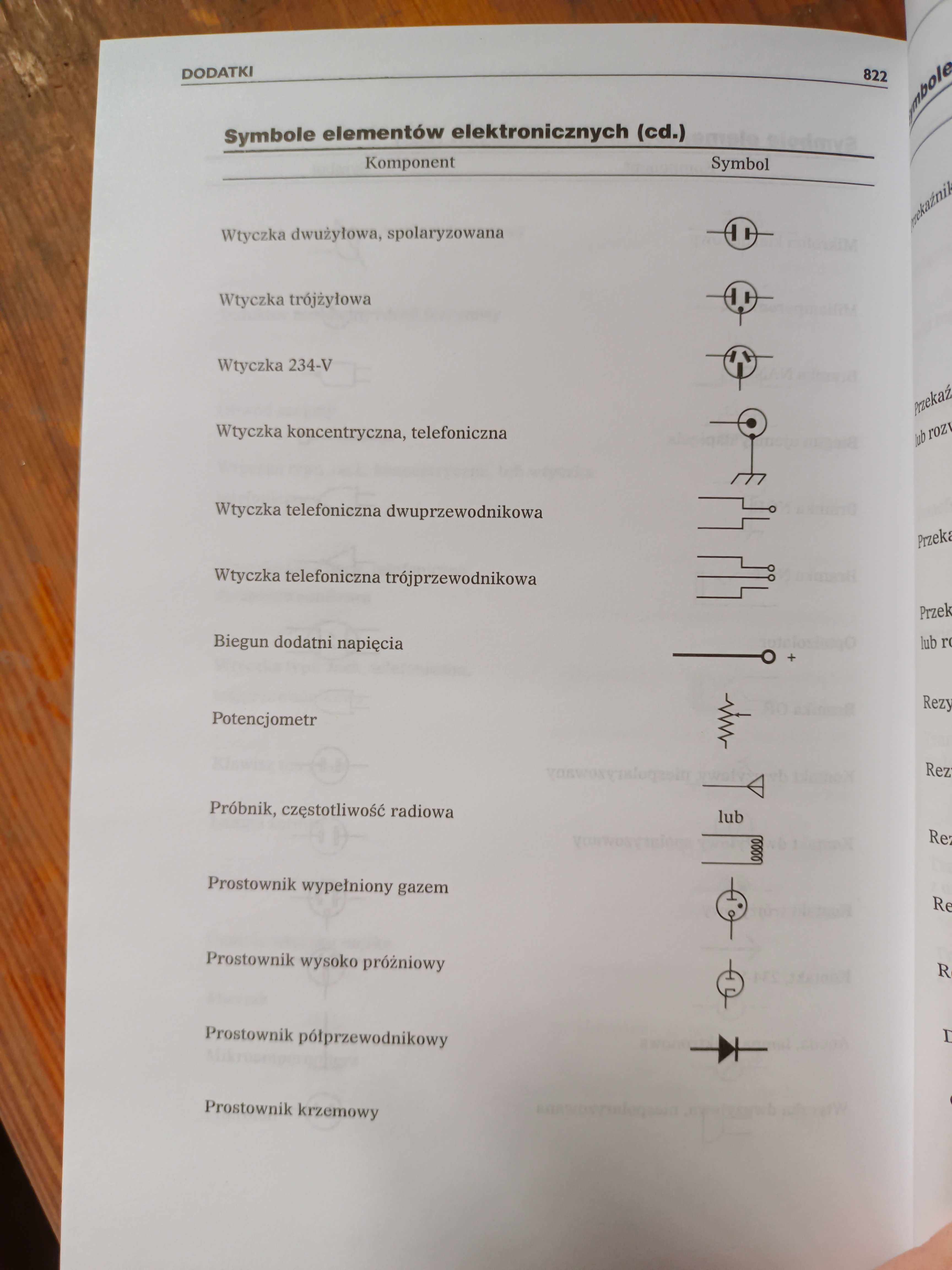 Popularna Encyklopedia Collins, 10 tys. haseł, twarda oprawa, stan bdb