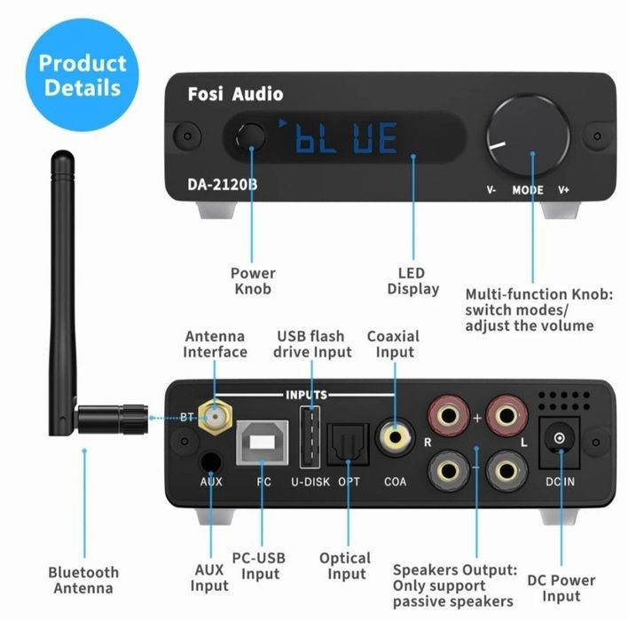 CENA! - Fosi audio DA2120B 12V - 24V 100W + 100W 4Ω, gwarancja fosi 2