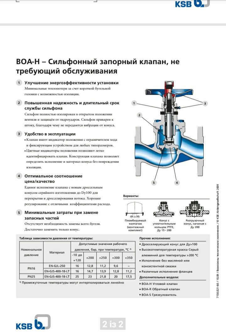 Кран. Задвижка. Вентиль