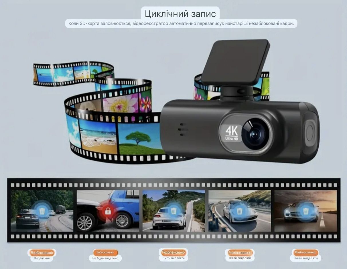 ТОП! Відеореєстратор 4К з IPS дисплеєм та двома камерами + карта 64 Gb