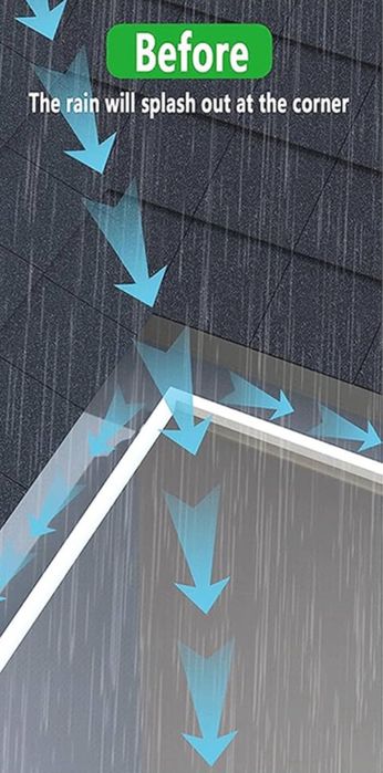 Osłona narożna rynny - przeciwprzelewowa  Sequre