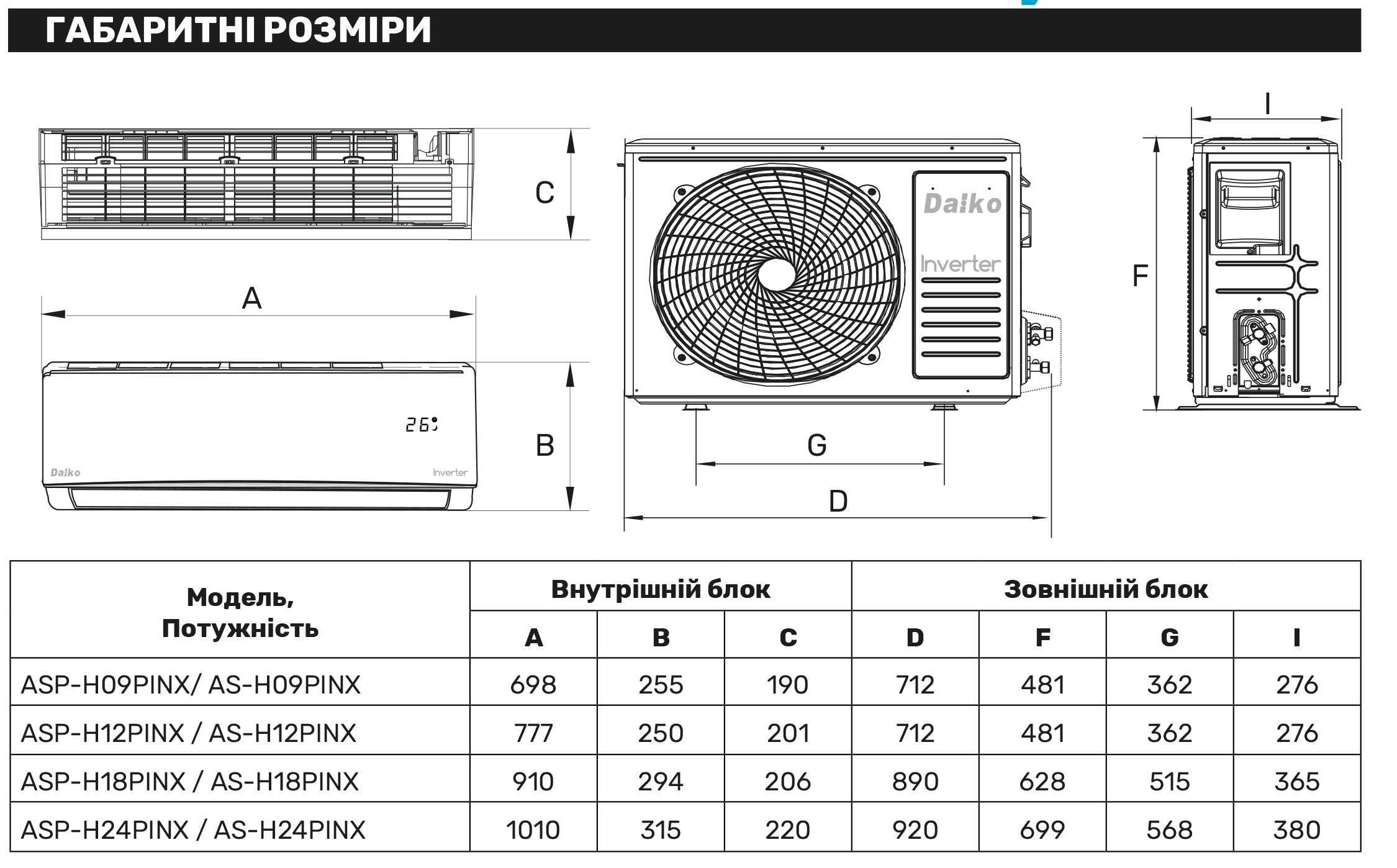 Кондиціонер Daiko Polar Inverter R32 -25C ціна з монтажем