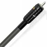 Wireworld EQUINOX 8 interkonekt 2RCA-2RCA 1m