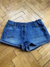 джинсові мінішорти жіночі