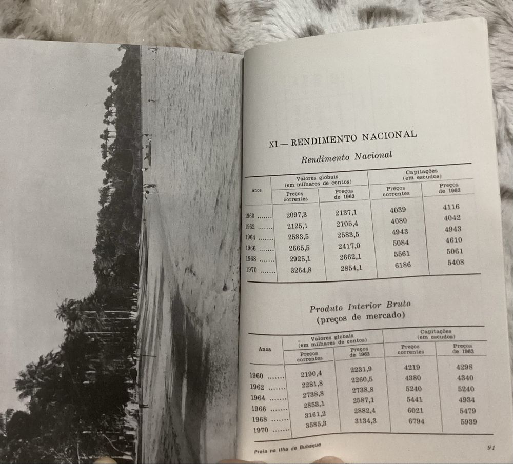 Estatísticas Dados Sobre a Província da Guiné-Bissau África 1972