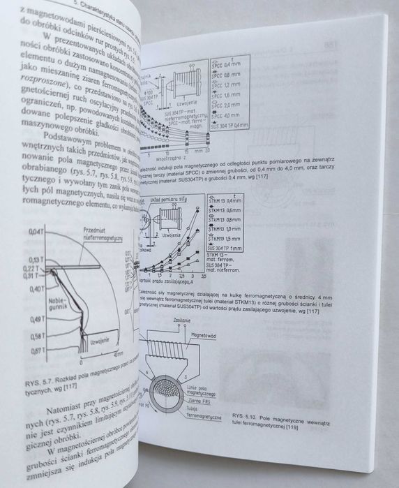 Podstawy technologii magnetościernej, Edward T. Wantuch, 2000, NOWA!