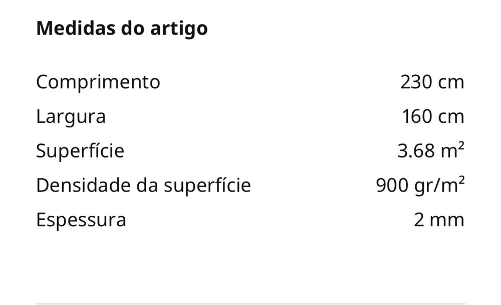 tapede riscas Ikea VIRKLUND