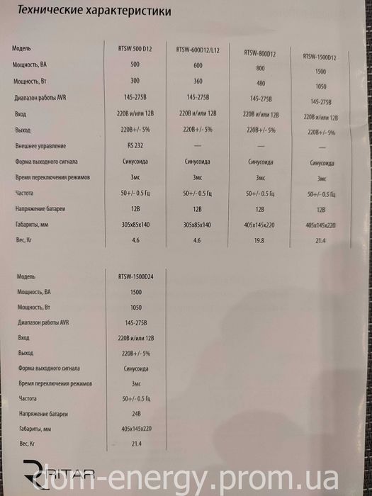 ИБП с правильной синусоидой RITAR RTSW-600 D12 LCD 360Вт, 12В ДБЖ АКБ