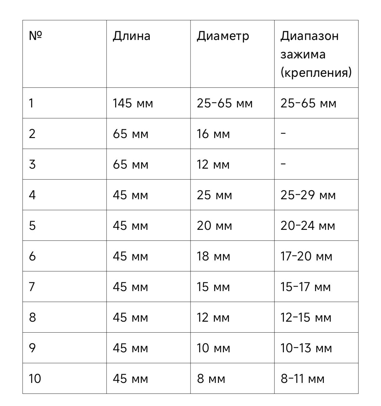 Набір внутрішніх знімачів підшипників съёмник подшипников внутренний