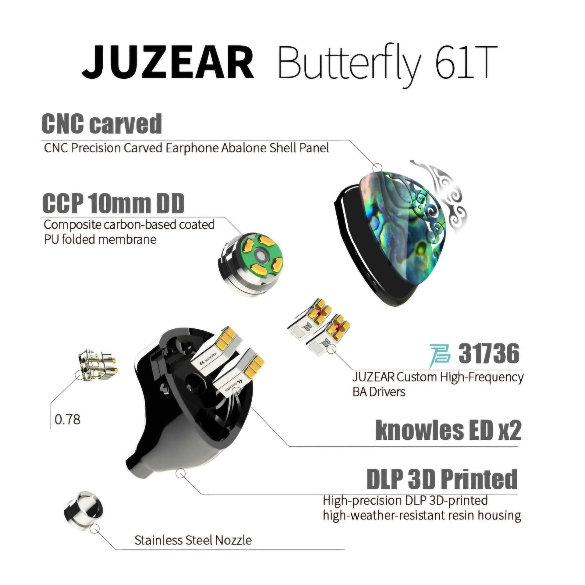 ⇒ Juzear Butterfly 61T - гибридные наушники, с архитектурой 1DD+6BA