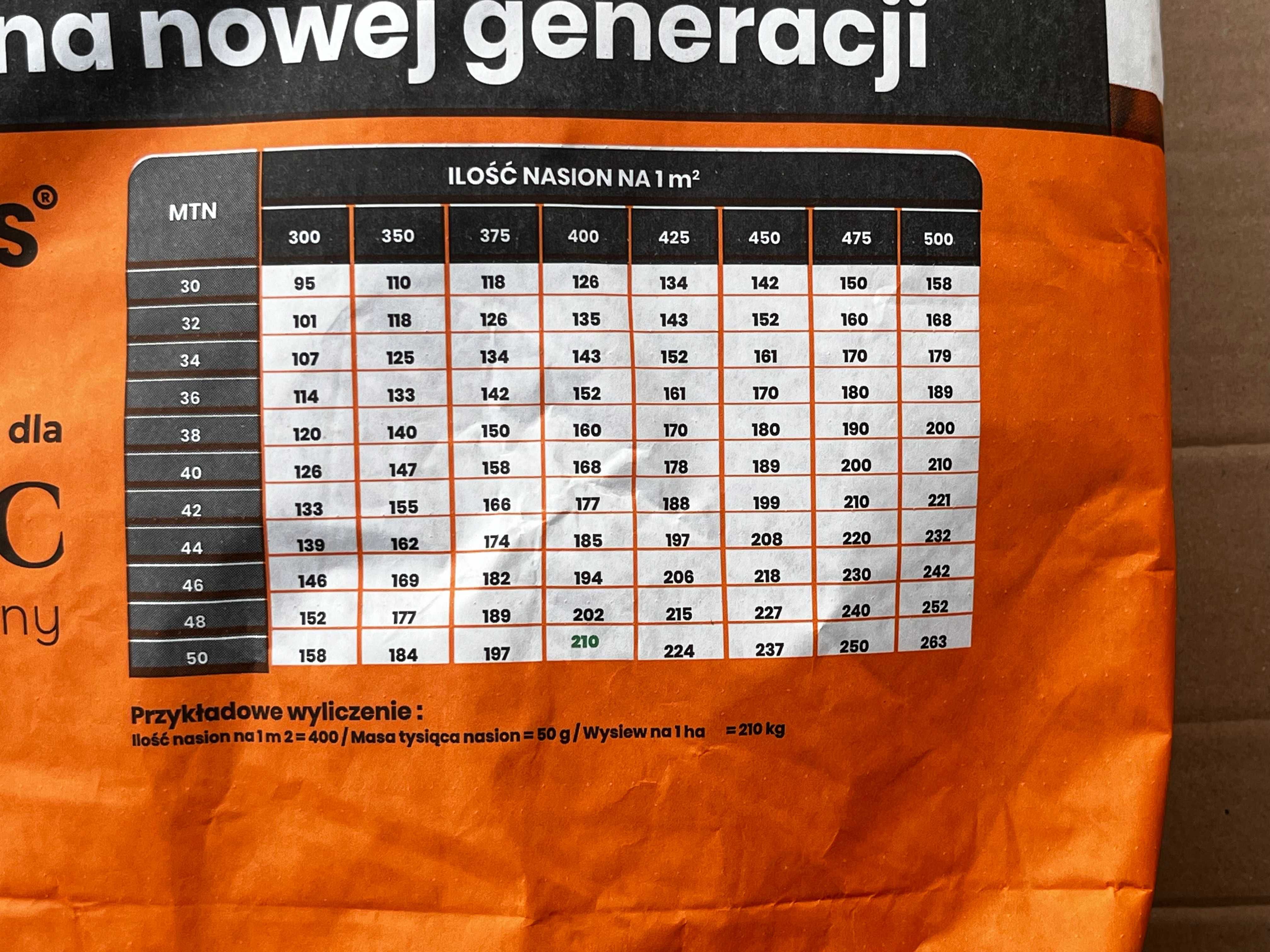 PSZENŻYTO OZIME Meloman 25kg zaprawione kwalifikowane C/1