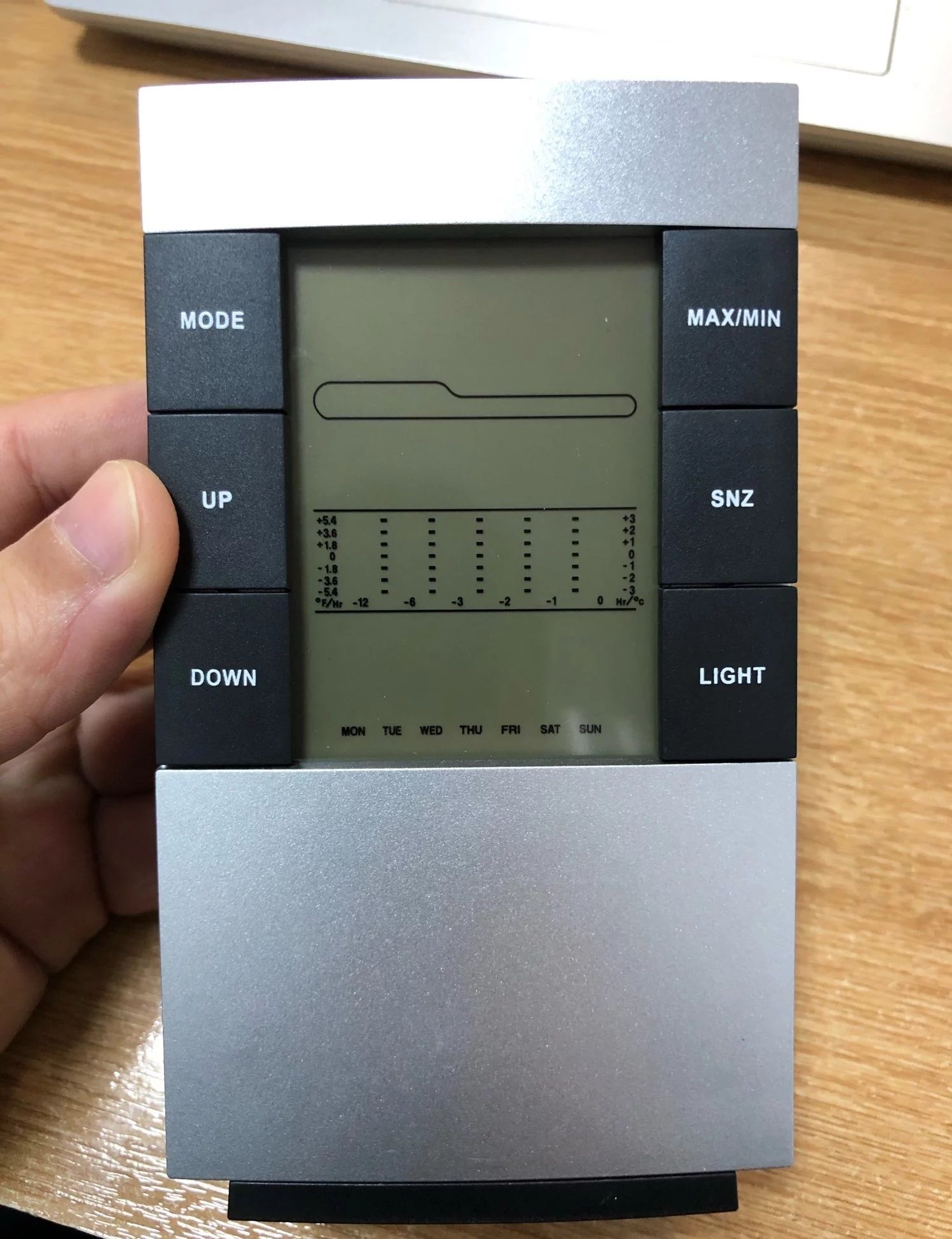 Гигрометр термометр электронный с подсветкой.