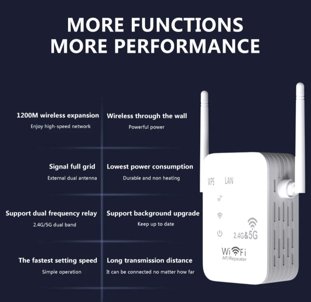 Repeater wifi 2.4ghz i 5ghz