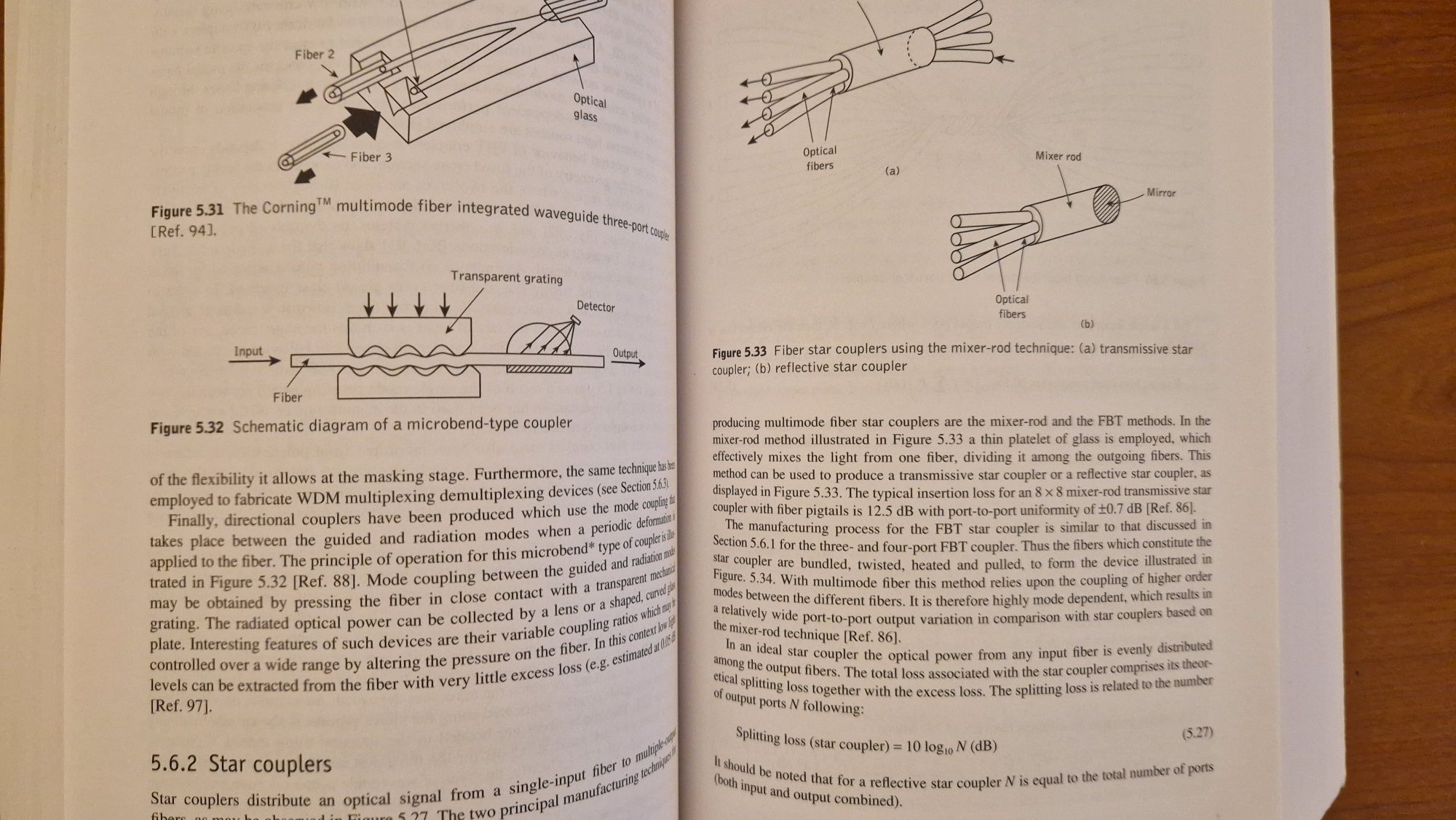 Optical fiber communications