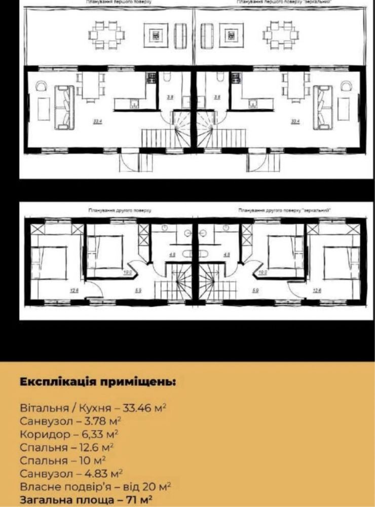 Такнхаус з чистовим ремонтом/ Софіівська Борщагівка