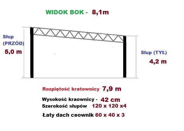 Wiata Konstrukcja skręcana 8,1 x 12,3m Hala Garaż Magazyn