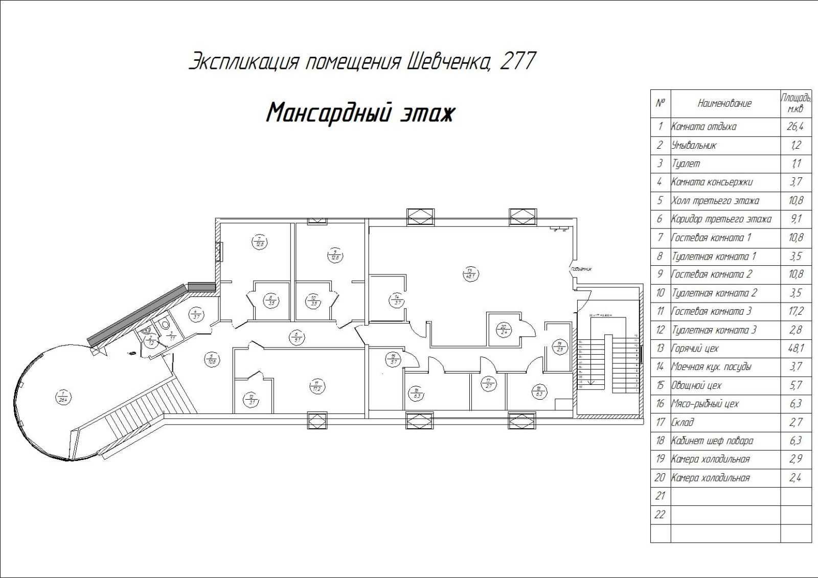 Унікальне приміщення в центрі міста по бул. Шевченка
