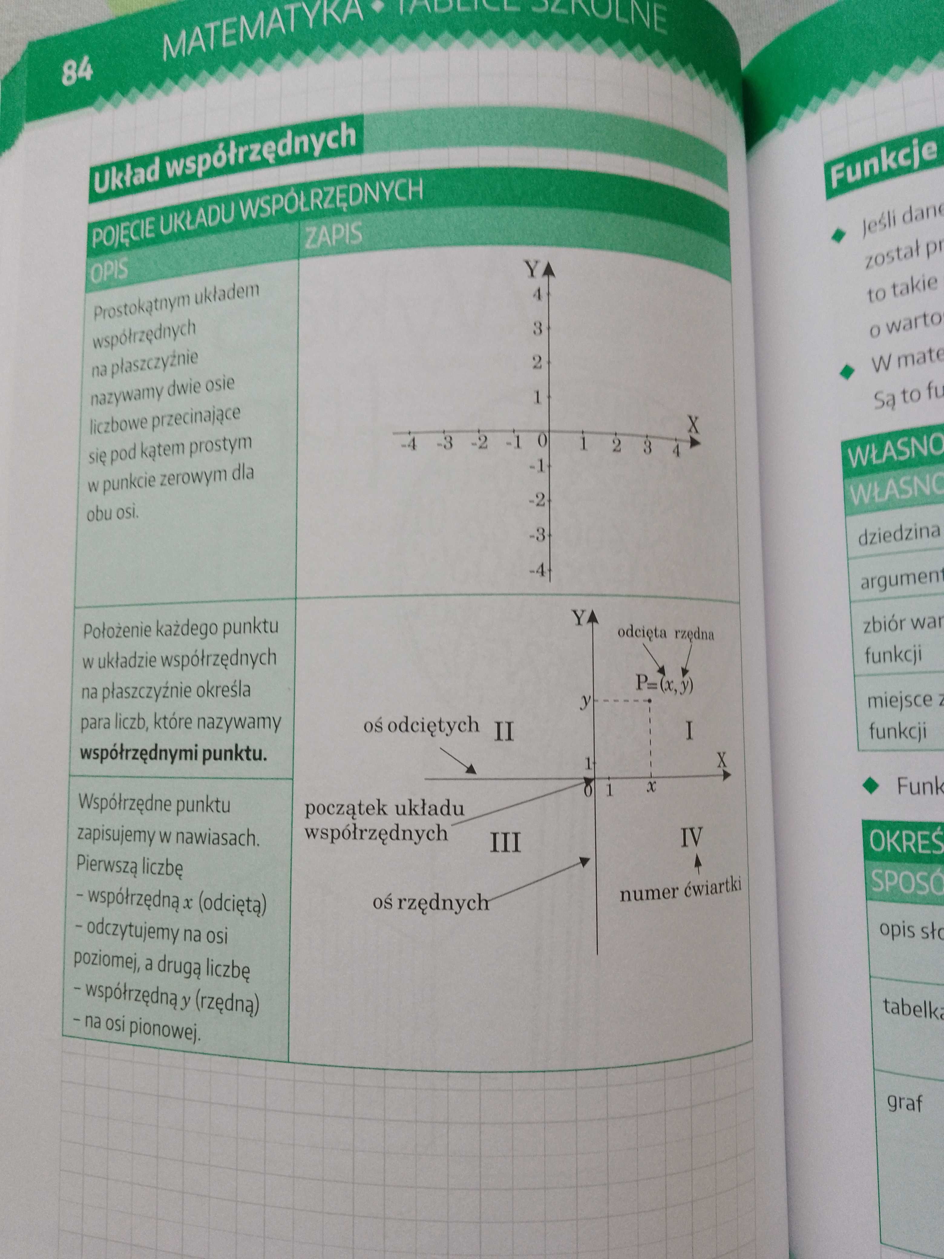 Tablice szkolne Matematyka - OldSchool