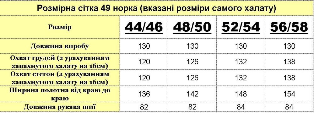 Теплий халат "Шарпей" з подвійним капюшоном