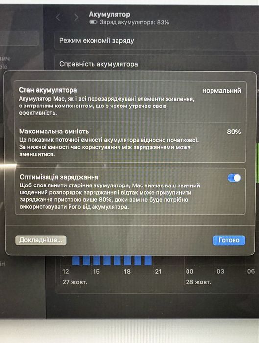 Apple Macbook Air 2020 M1 8gb/256gb повний комплект