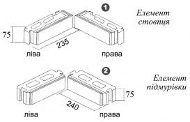 Цегла Кая Моноліт брук Кирпич рваний в замок . Доставка, знижки %