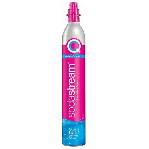 Przetoczka SodaStream