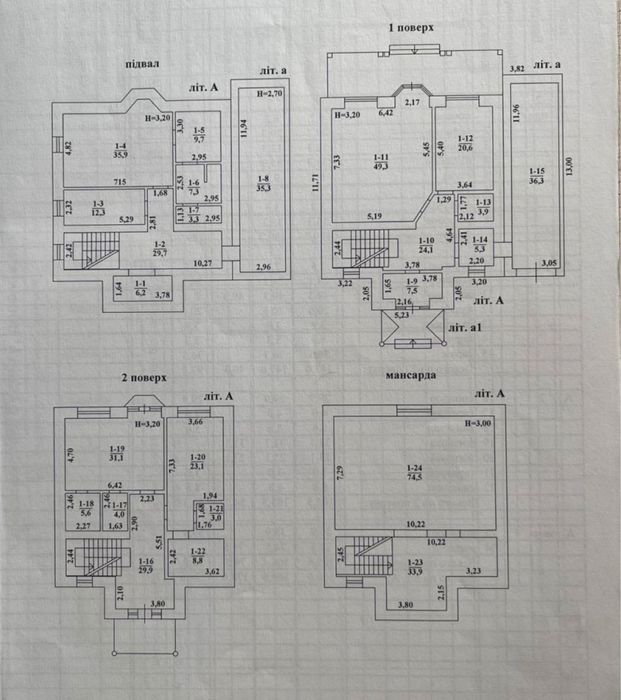 Дом 500м2 Аркадия Французкий бульвар