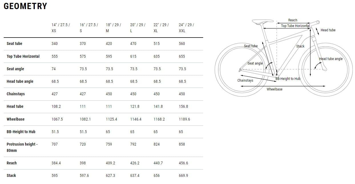 NOWY Rower górski 29" CUBE ATTENTION SLX * 1x12 Deore XT * XXL
