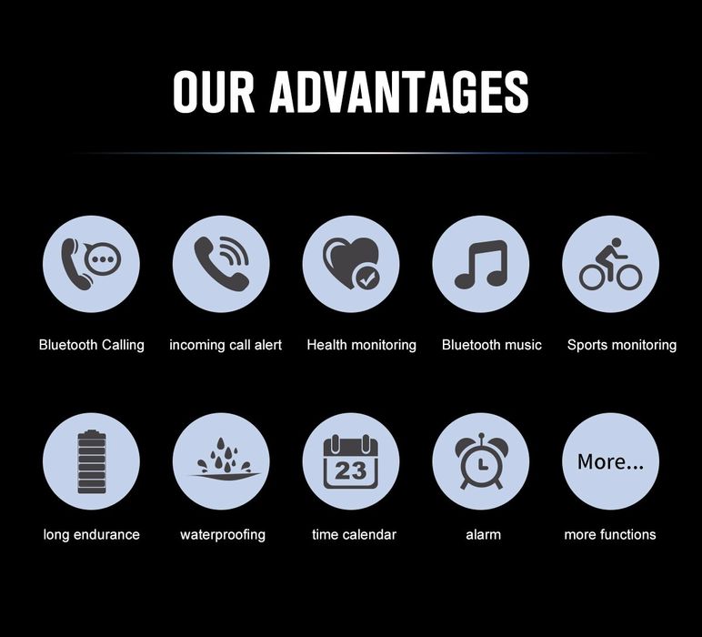 Smartwatch resistente NOVO para Android e Iphone