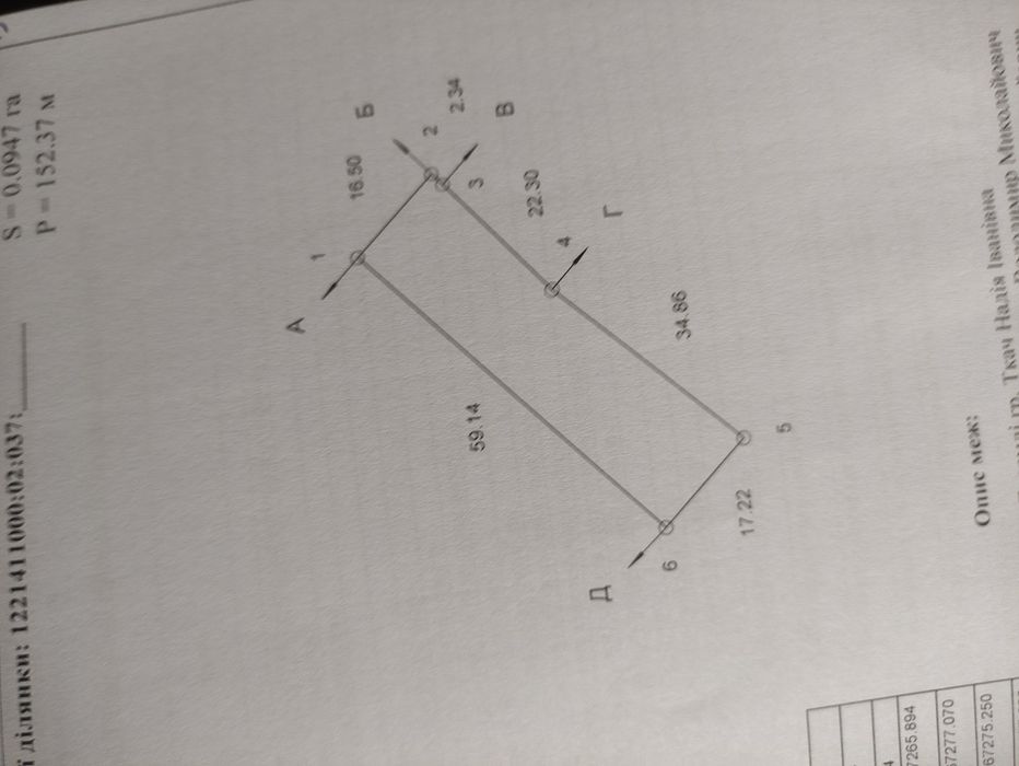 Продам земельну ділянку в Підгородному