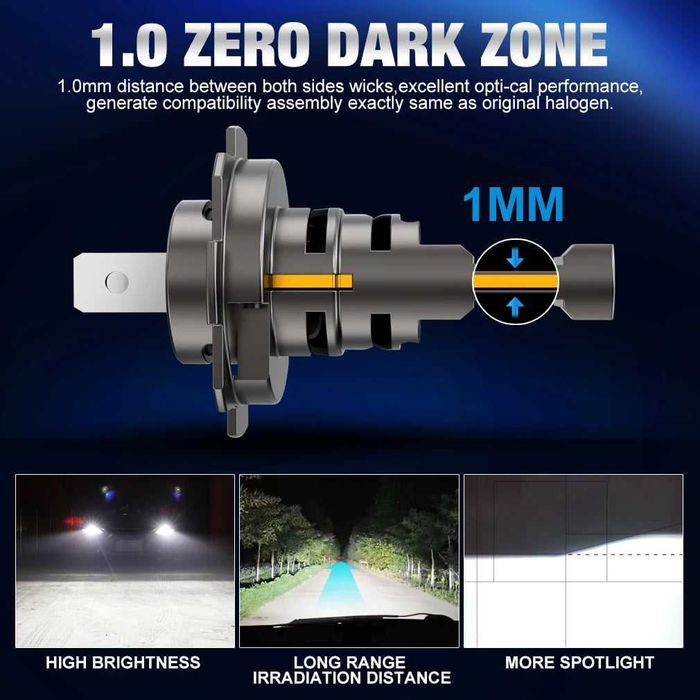 Retrofit LED S&D XSTORM H7 żarówki +800% więcej światła