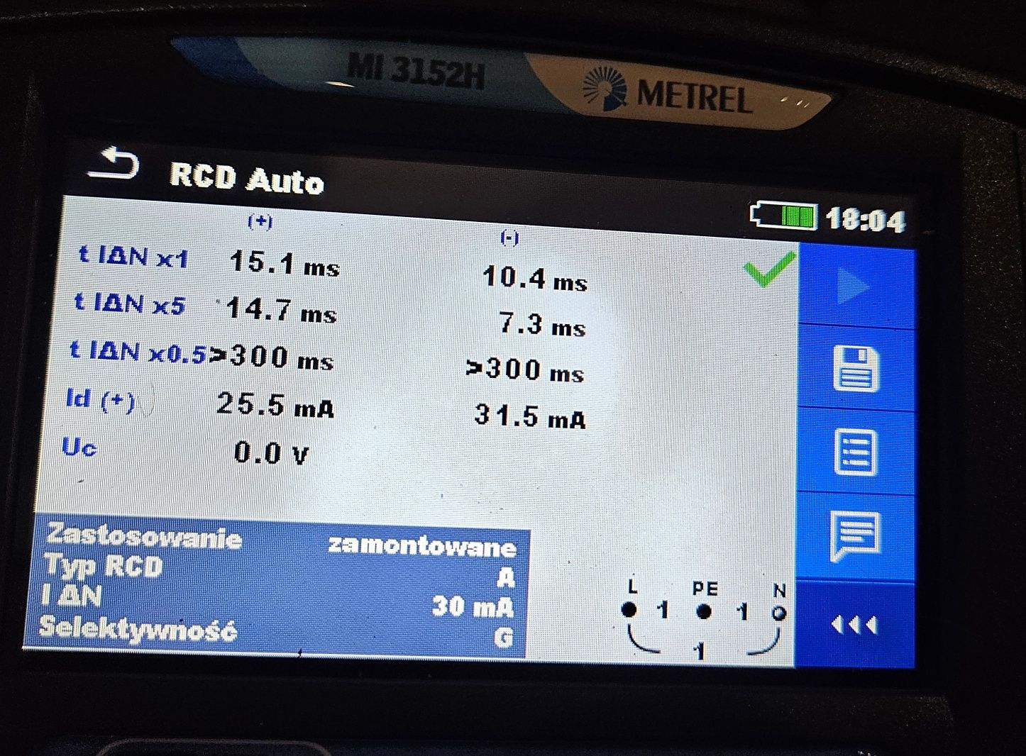 Przeglądy elektryczne okresowe, pomiary