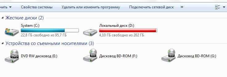 Моноблок Dell Inspiron One...