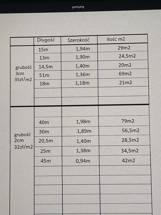 Pasy gumowe transmisyjne przenośnikowe 2 i 3cm taśmociąg płyty drogowe