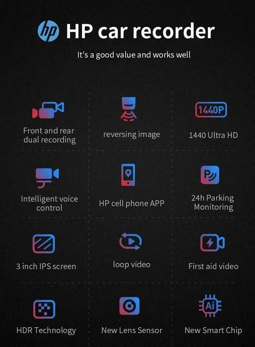 ‼️ NEW ‼️ Автомобільний відеореєстратор Hewlett-Packard HP F965W