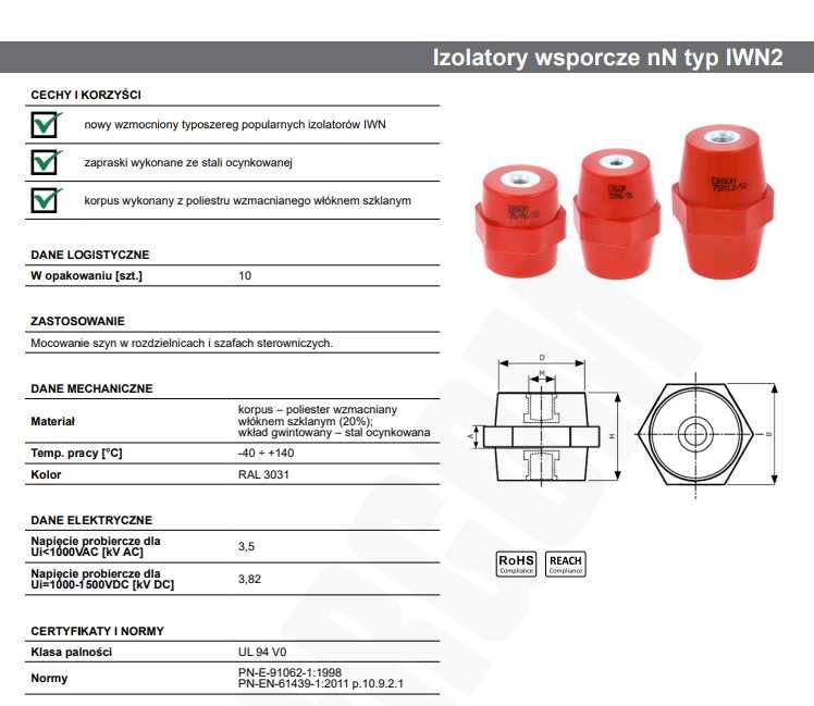 ERGOM  Izolator Wsporczy nN typ IWN2 - IWN2-75M8/50 (10 SZT.)